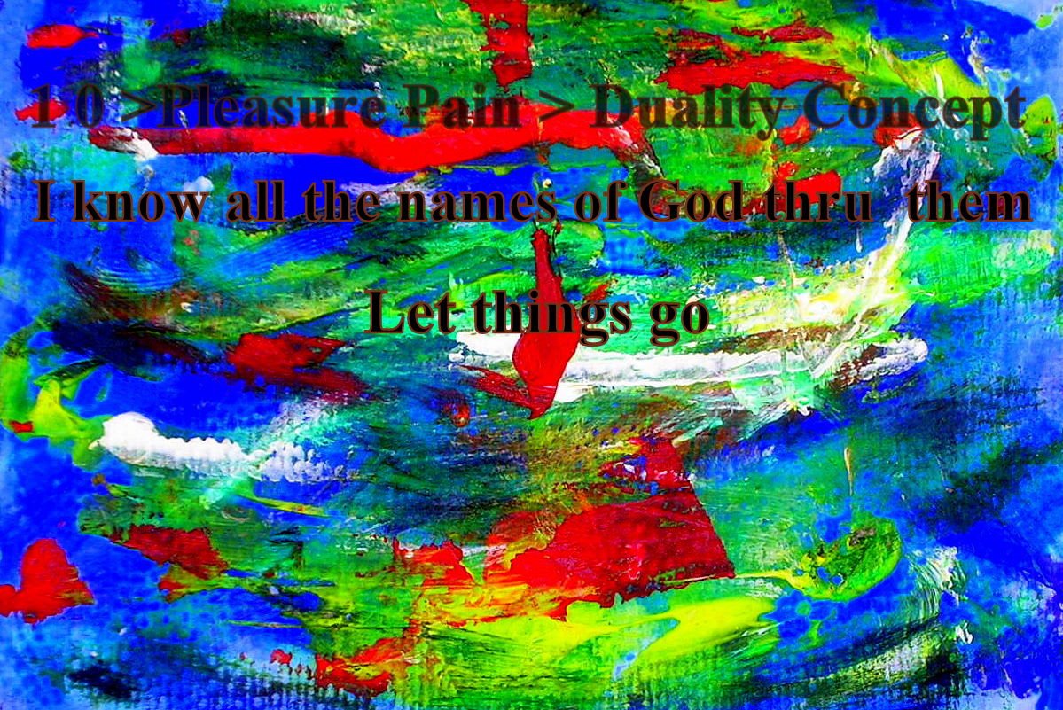 1.0 Pleasure Pain Duality Concept I know all the names of God thru them Let things go - Cosmic Art Card